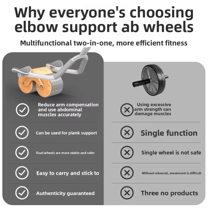 Dual‑Wheel Abdominal Exercise  - Ab Roller Wheel With Elbow Support recension och pris