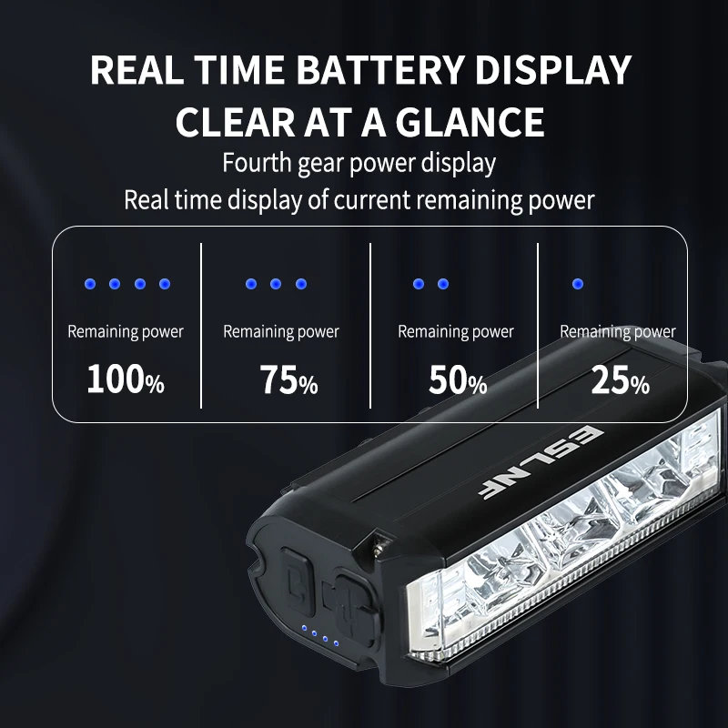 ESLNF 1000 Lumen USB Rechargea - Rechargeable Bicycle Headlight 1000 Lumen recension och pris