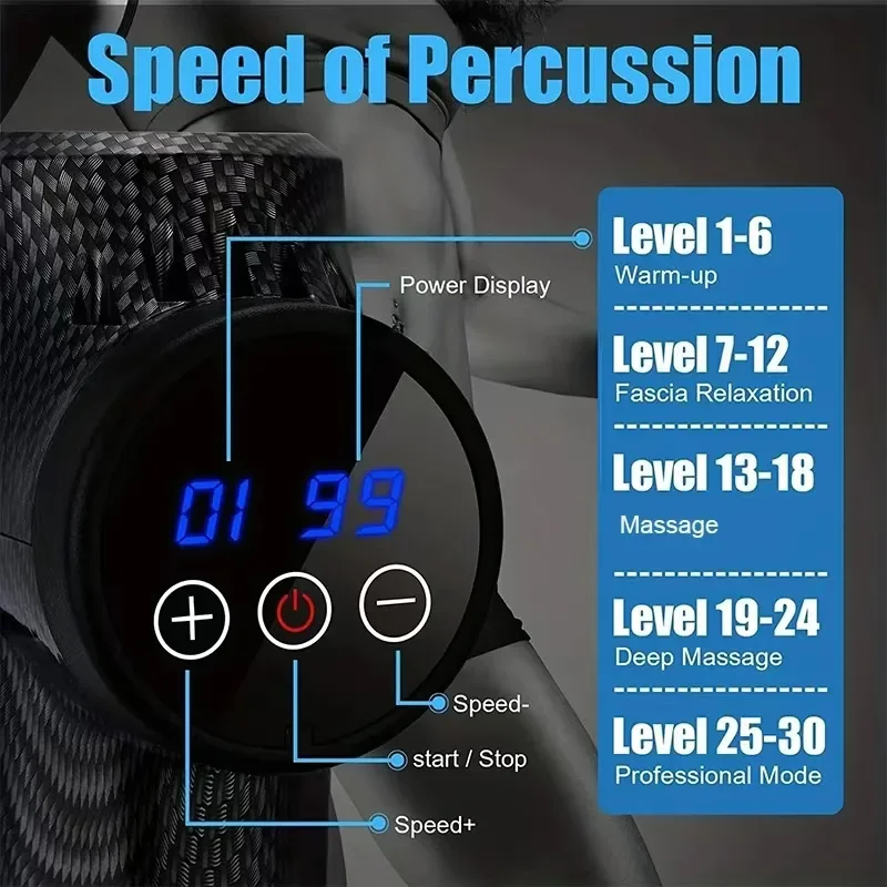 Deep Tissue Muscle Relaxation  - Electric Massage Gun Deep Tissue recension och pris