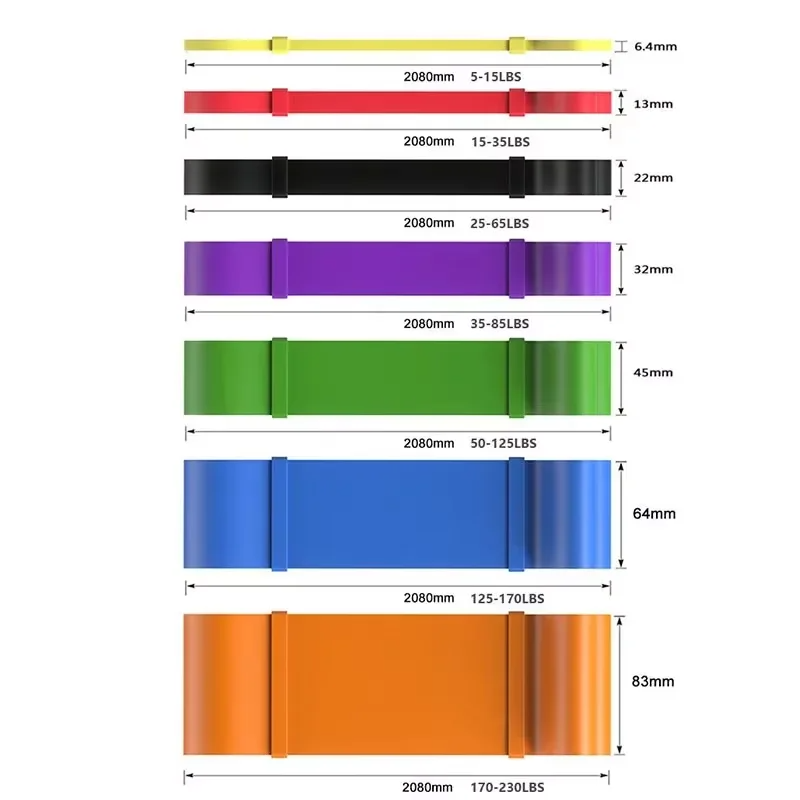 Heavy-Duty 7 Levels Resistance - Pilates Bar Kit With Resistance Bands recension och pris